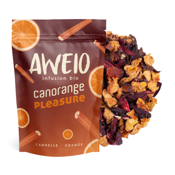 Canorange Pleasure