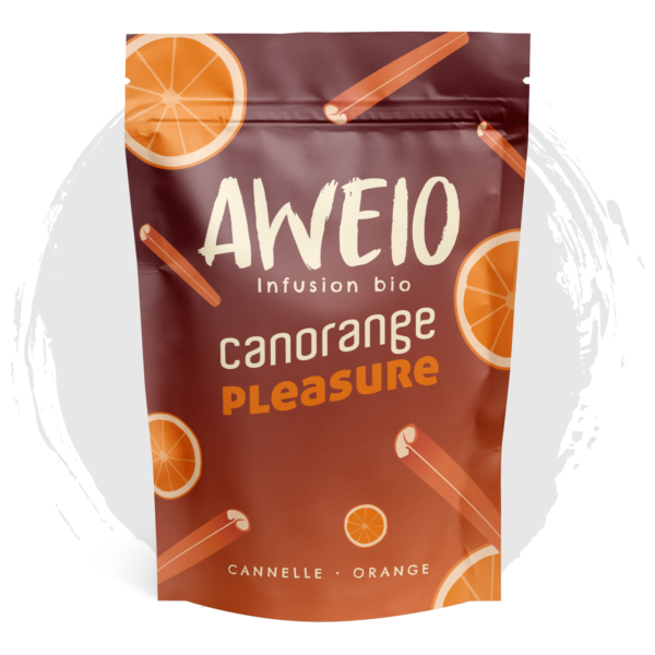 Canorange Pleasure – Image 3